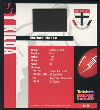 1998 Magic Vision Super Team 98 Magnets #12 Nathan Burke Back
